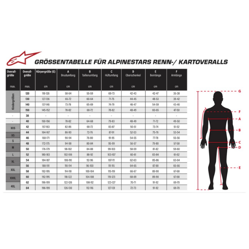 Kartinga kombinezons - Alpinestars Kart Suit KMX-9 V3 - Racewear - Black/Red